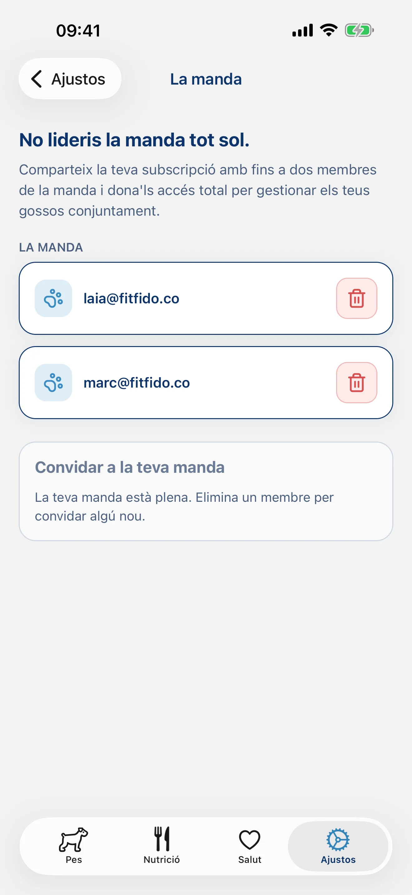 No lideris la manada sol.