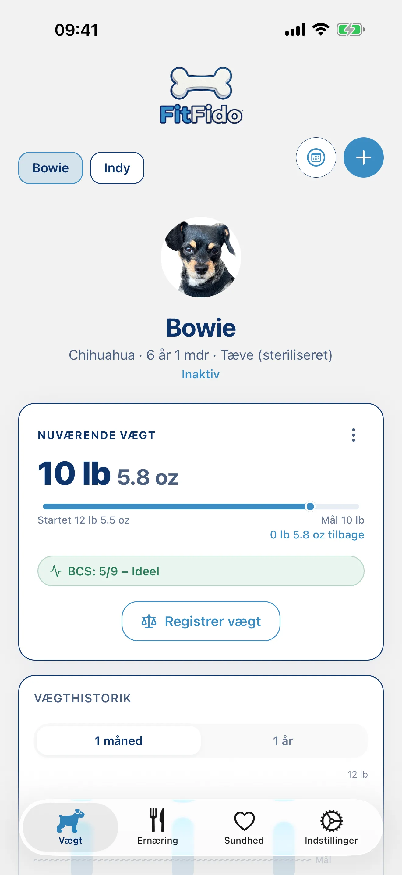 Hvert gram, sporet mod målet.