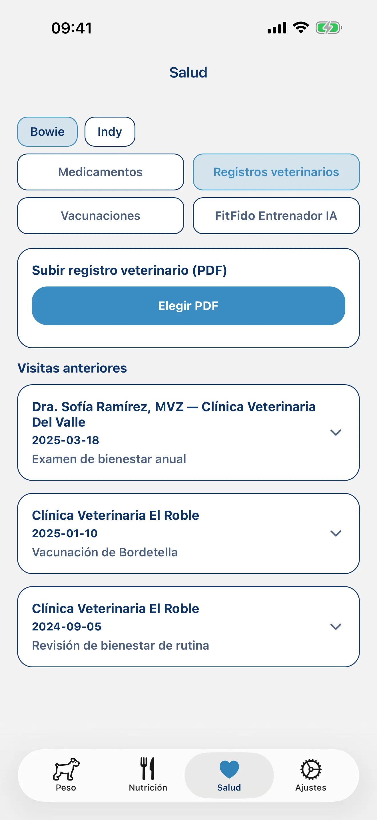 Medicamentos, vacunas, registros veterinarios. Controlado.