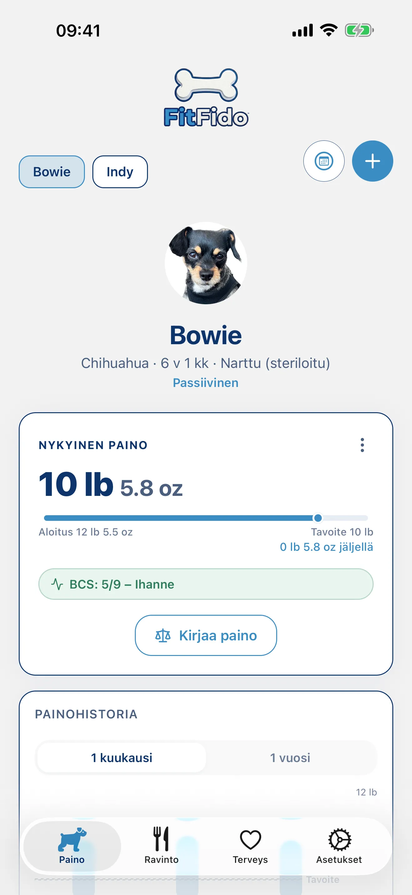 Jokainen gramma, tavoitteeseen seurattuna.