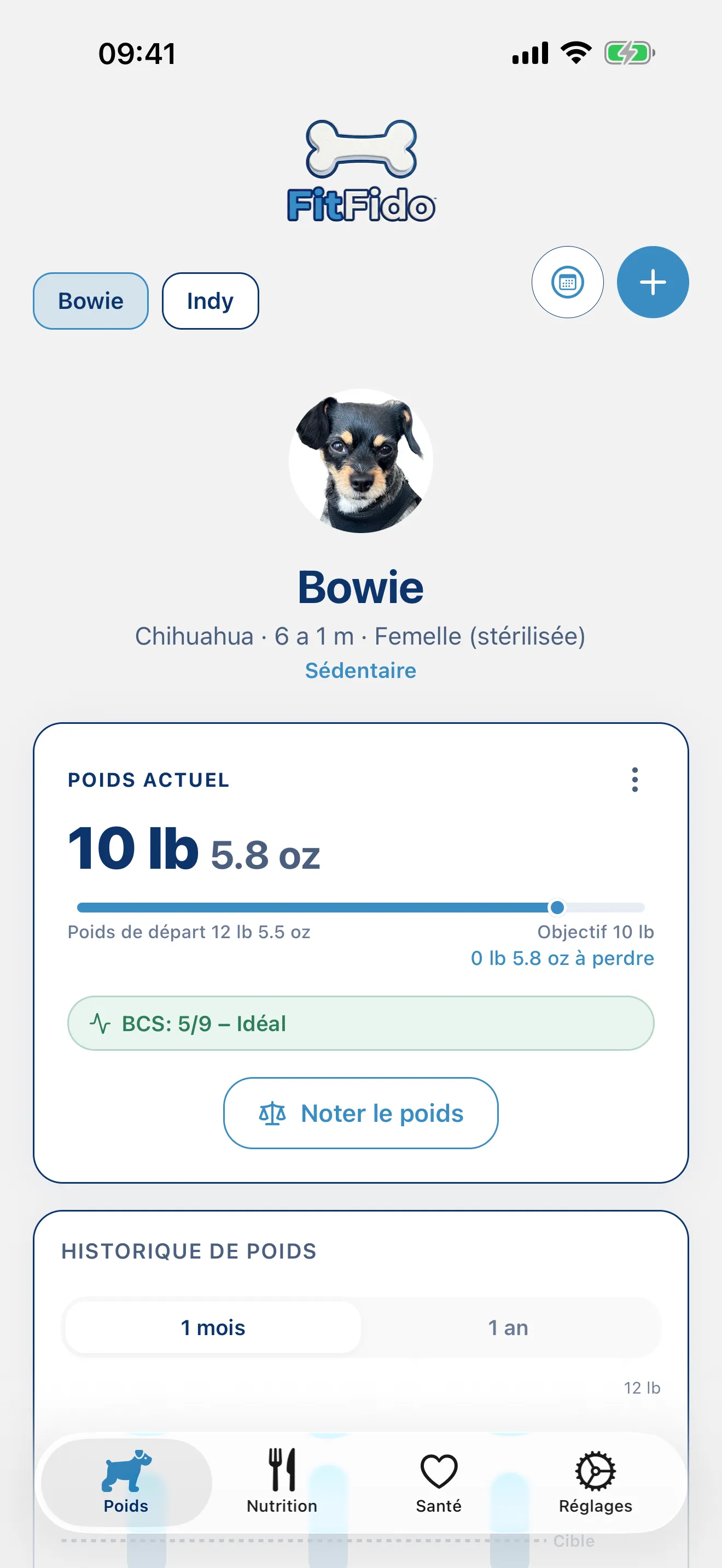Chaque once, suivie jusqu'à l'objectif.
