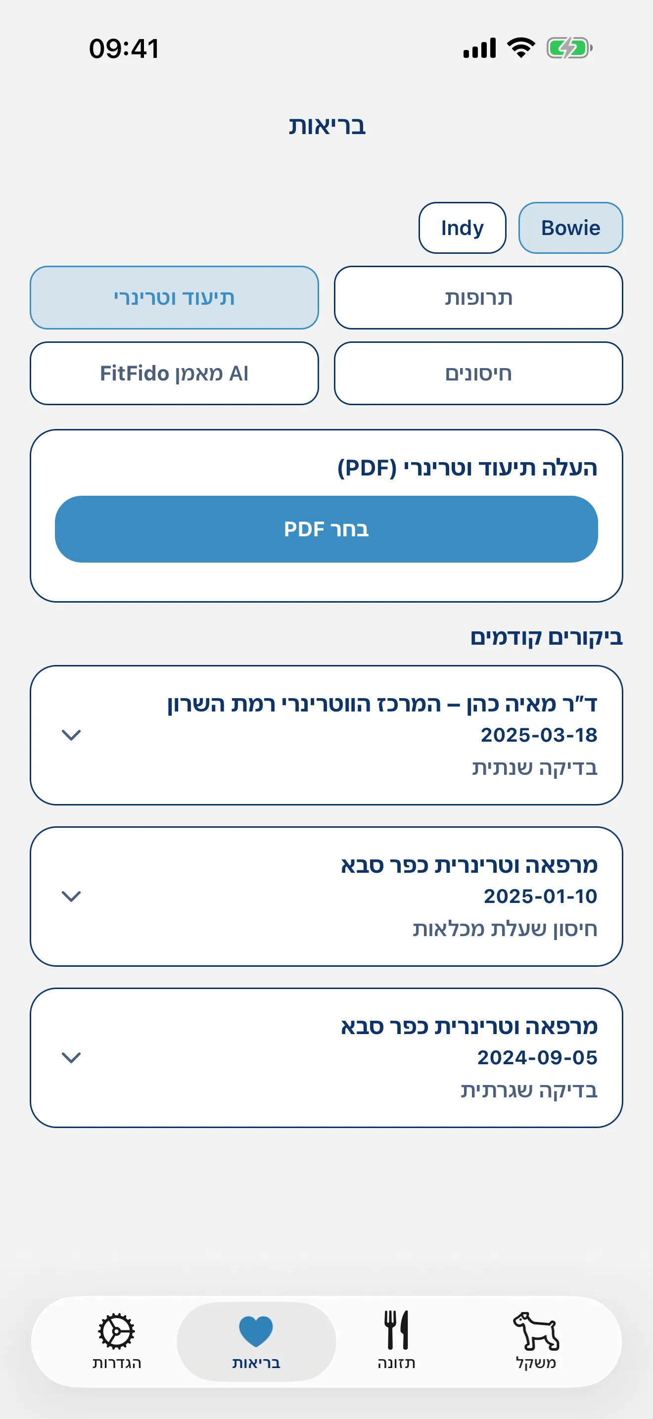 תרופות, חיסונים, רשומות וטרינריות. מטופלים.