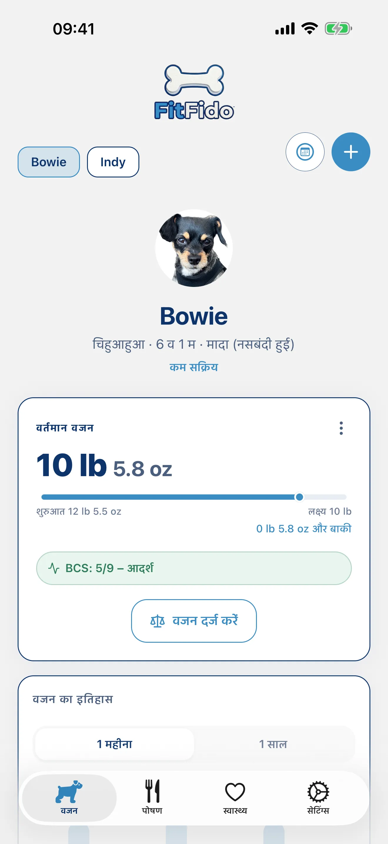 हर औंस, लक्ष्य तक ट्रैक किया गया।