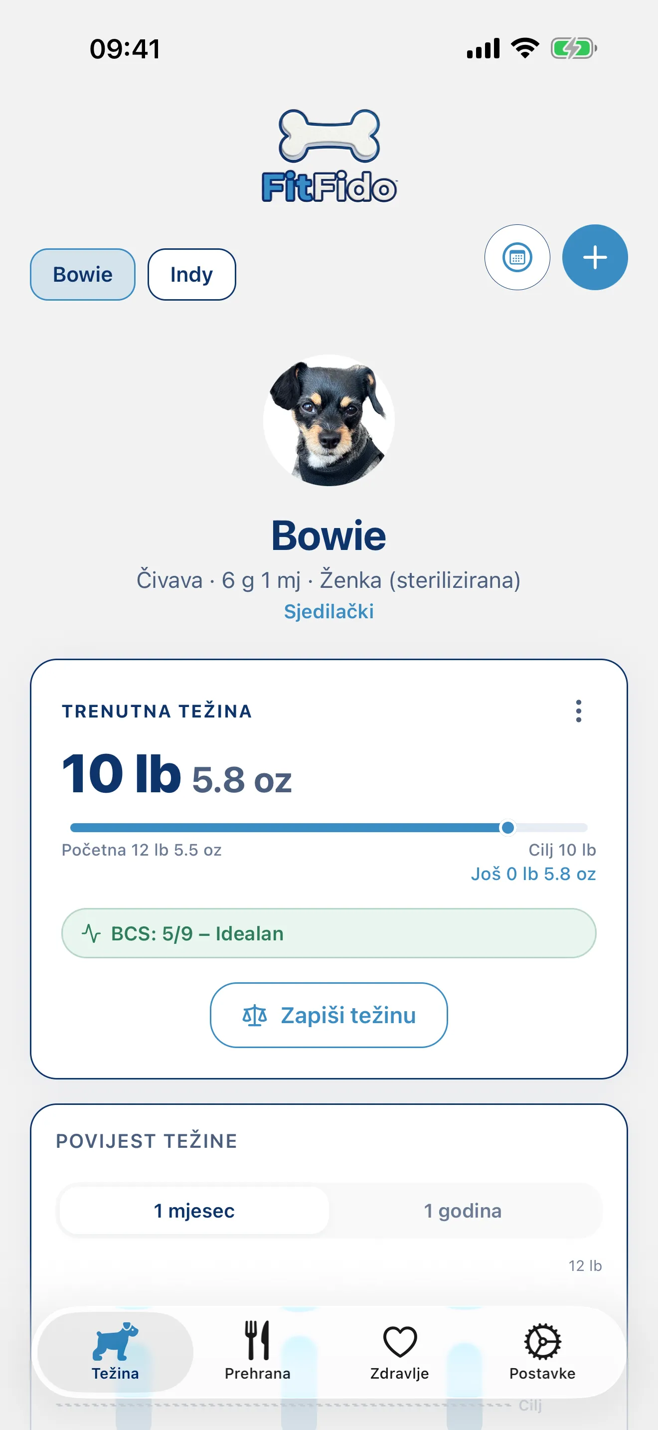 Svaki gram, praćen do cilja.