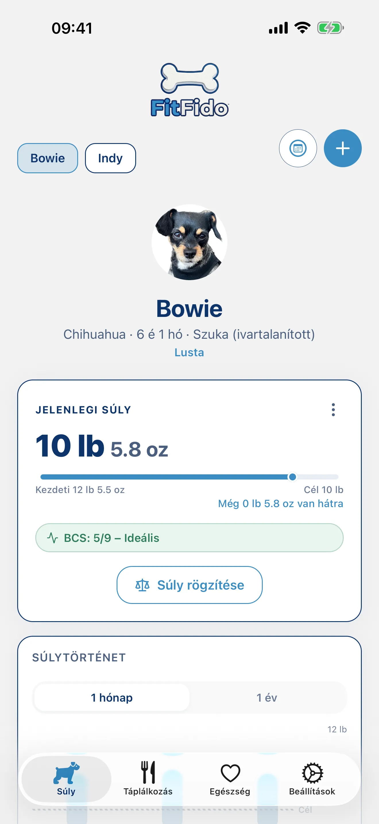 Minden gramm, a célhoz igazítva.