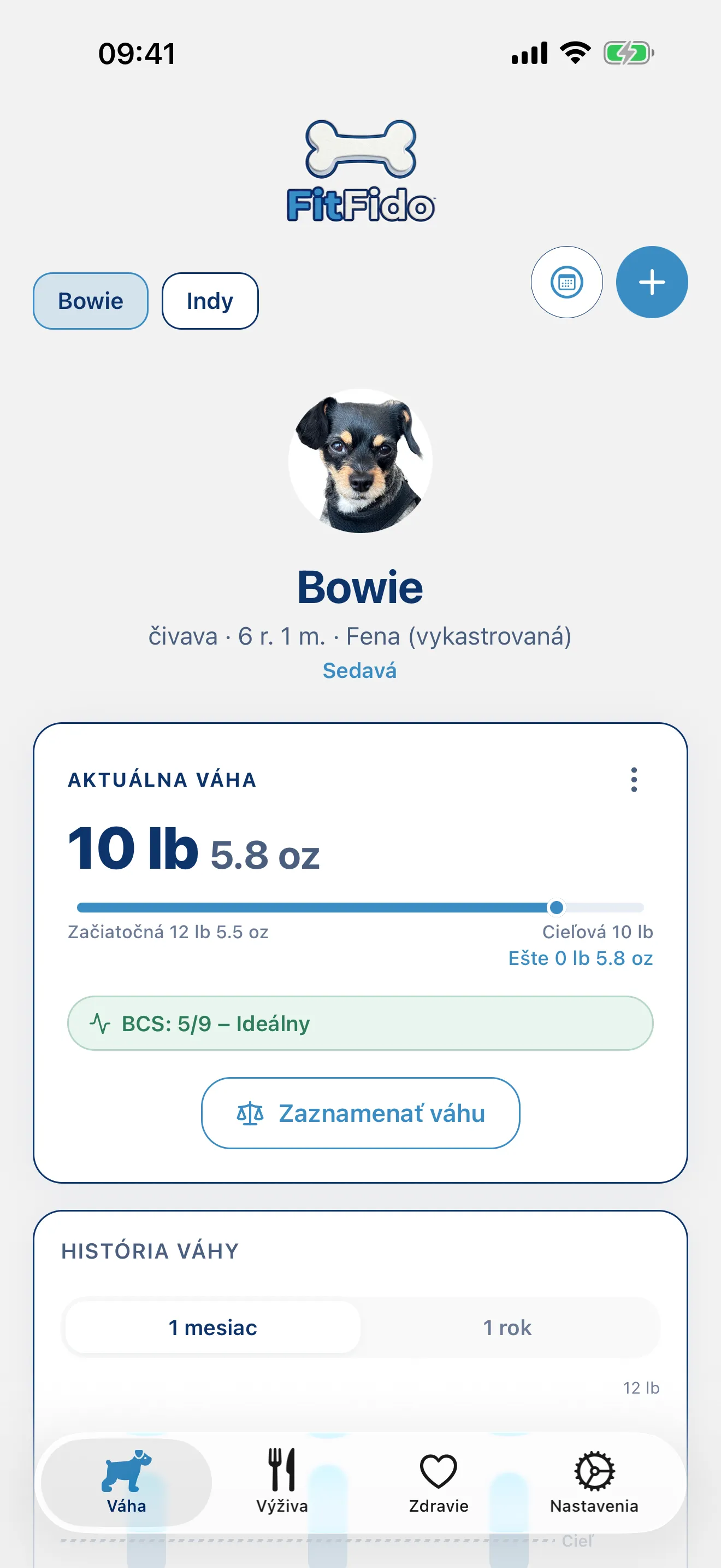 Každá unca, sledovaná k cieľu.