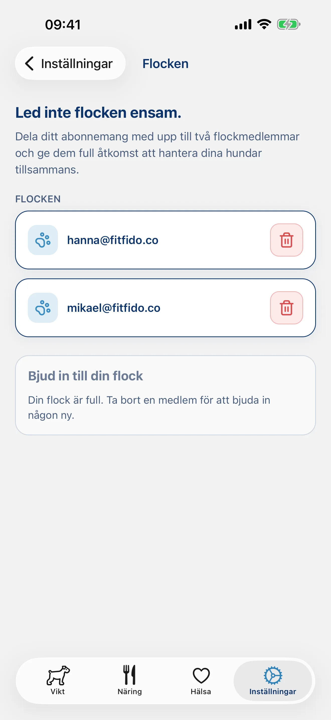Led inte flocken ensam.
