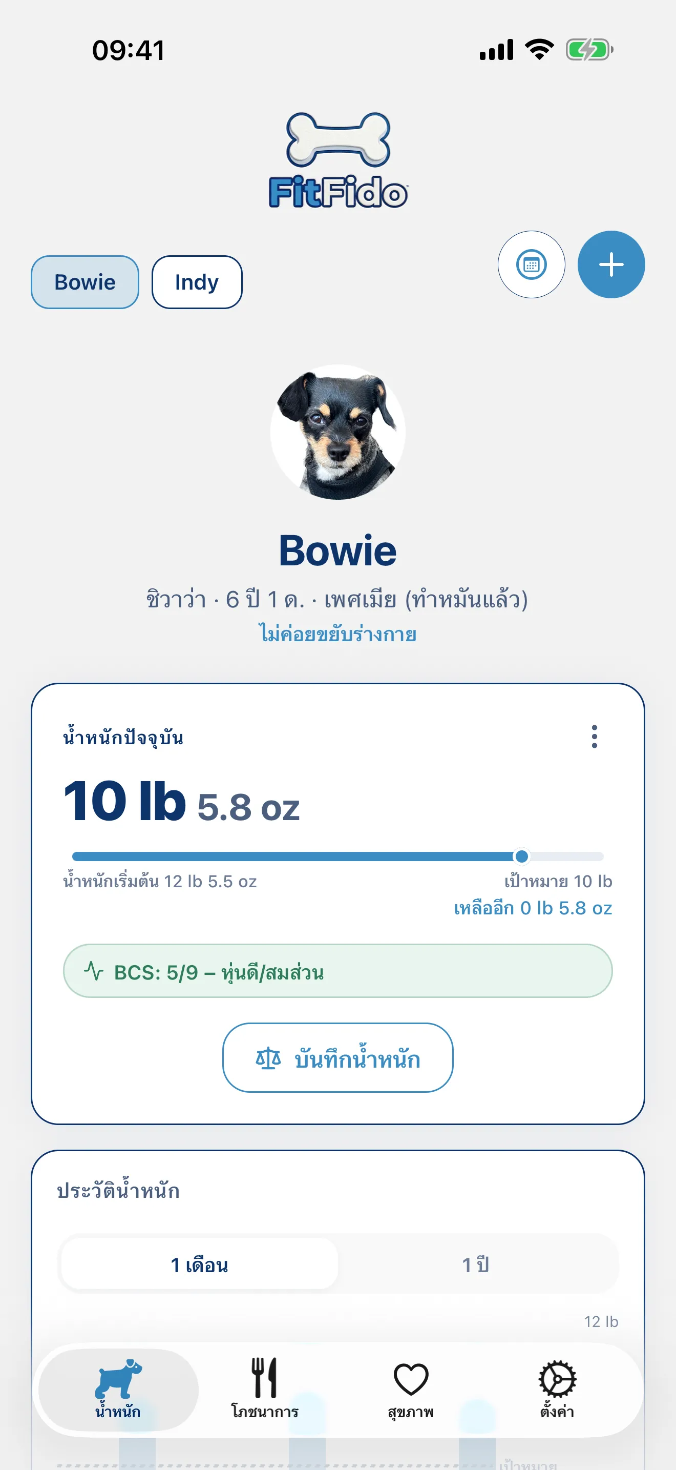 ทุกออนซ์ ติดตามสู่เป้าหมาย