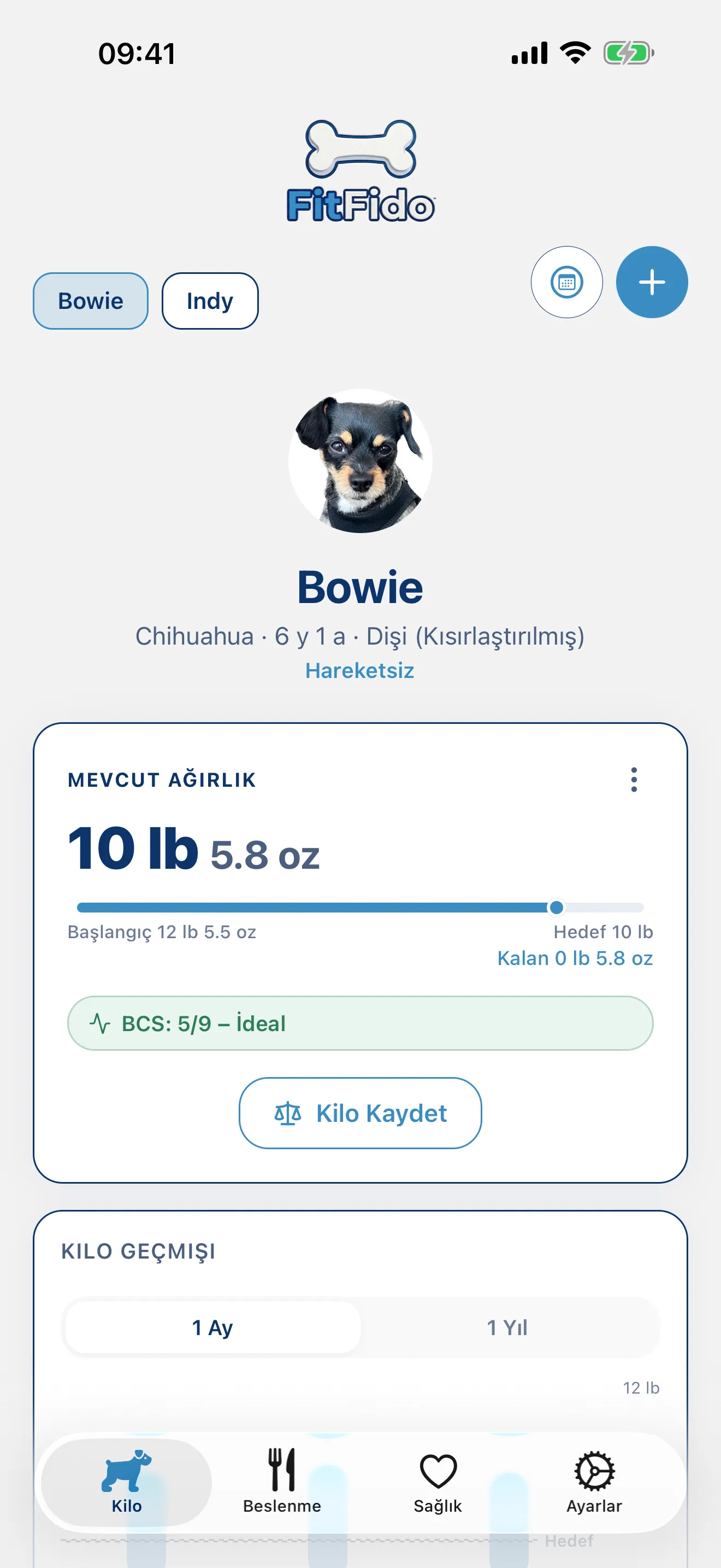 Her gram, hedefe göre takipte.