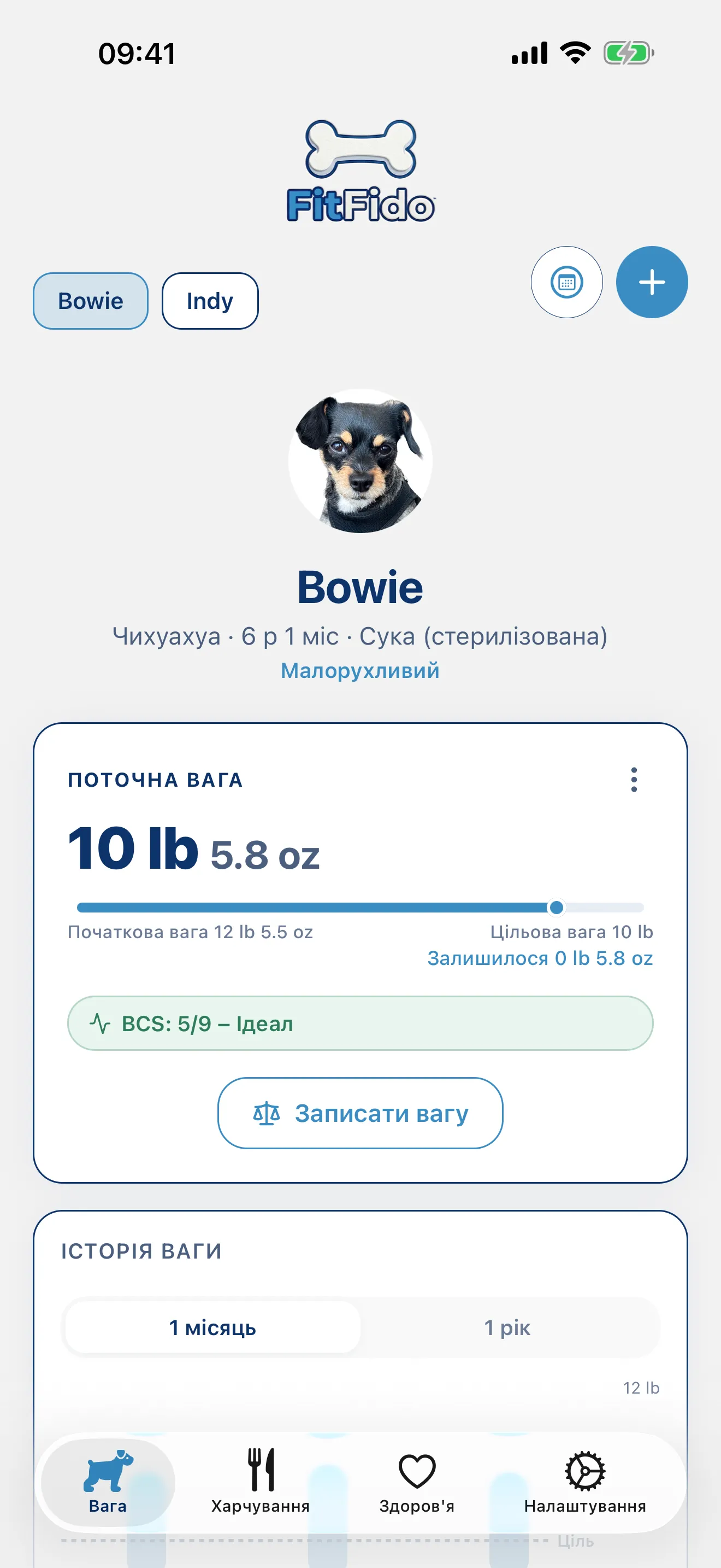 Кожен грам під контролем.