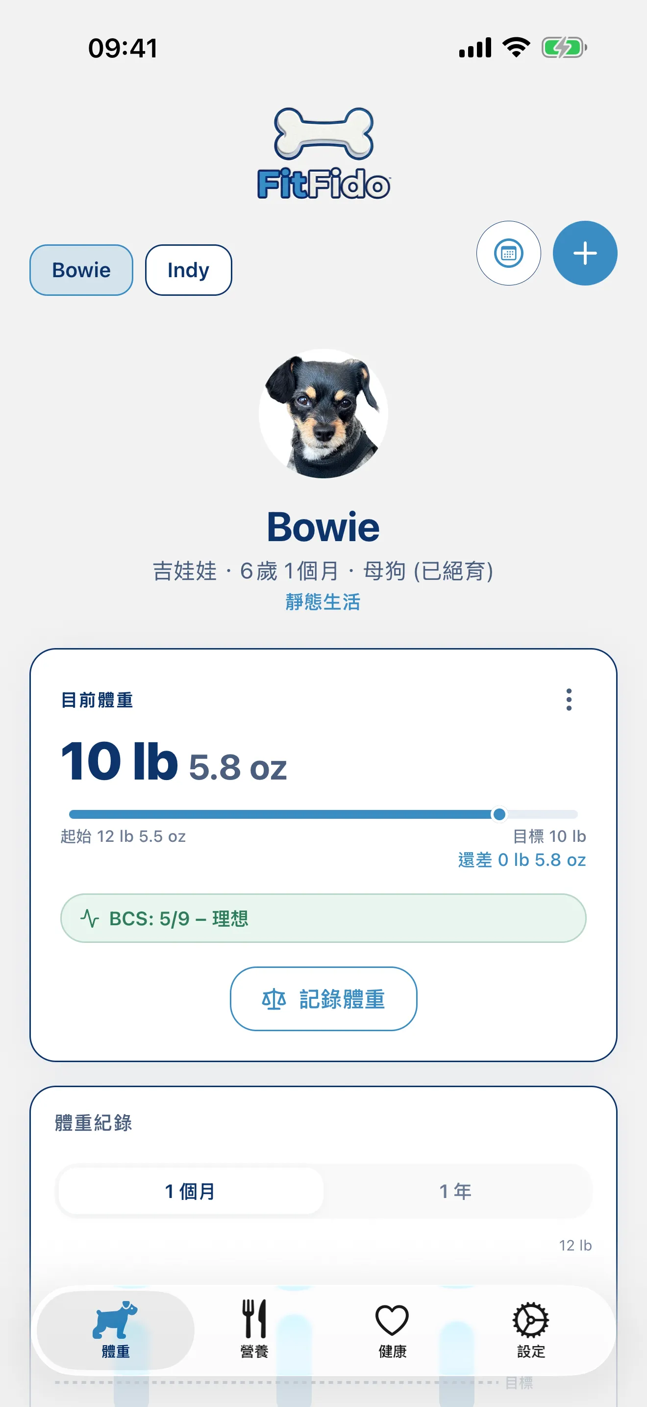 每一盎司，精準追蹤。