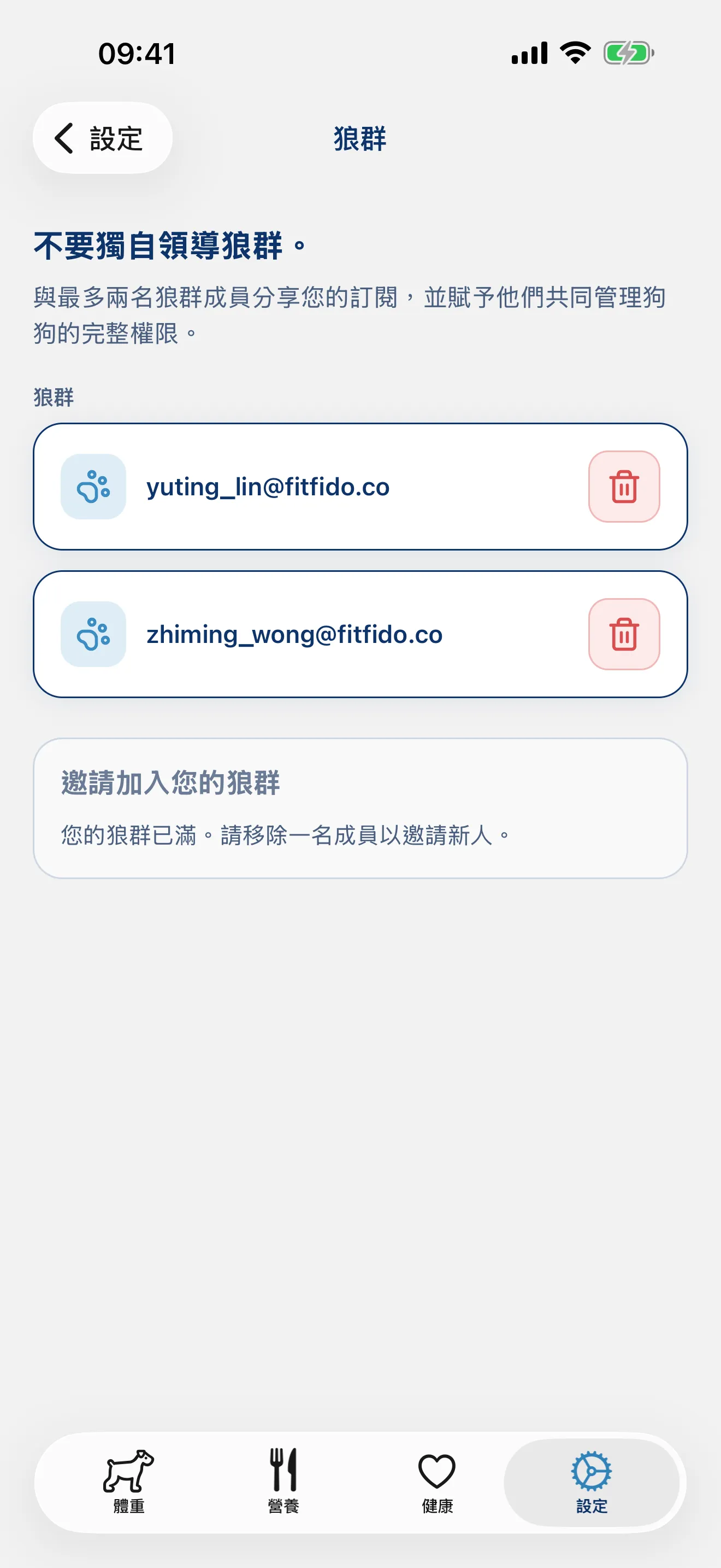 別獨自帶領狗群。